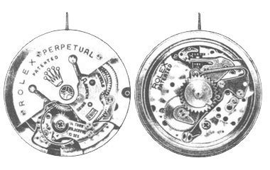 rolex 1055 e 1055b differences